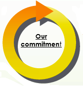 Our commitment